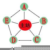 ѧϰ�˿�ǧ����Ƶ�������ټ��մ�ʹ��ǿ�ҿ��飺�з��ؽ����㵽��...