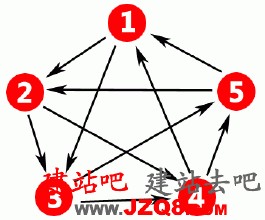 ��ǧ�ľ���Ƶ������һ�ɲ�����߽𣺡���ͷ�������� ����Ǯ��������...